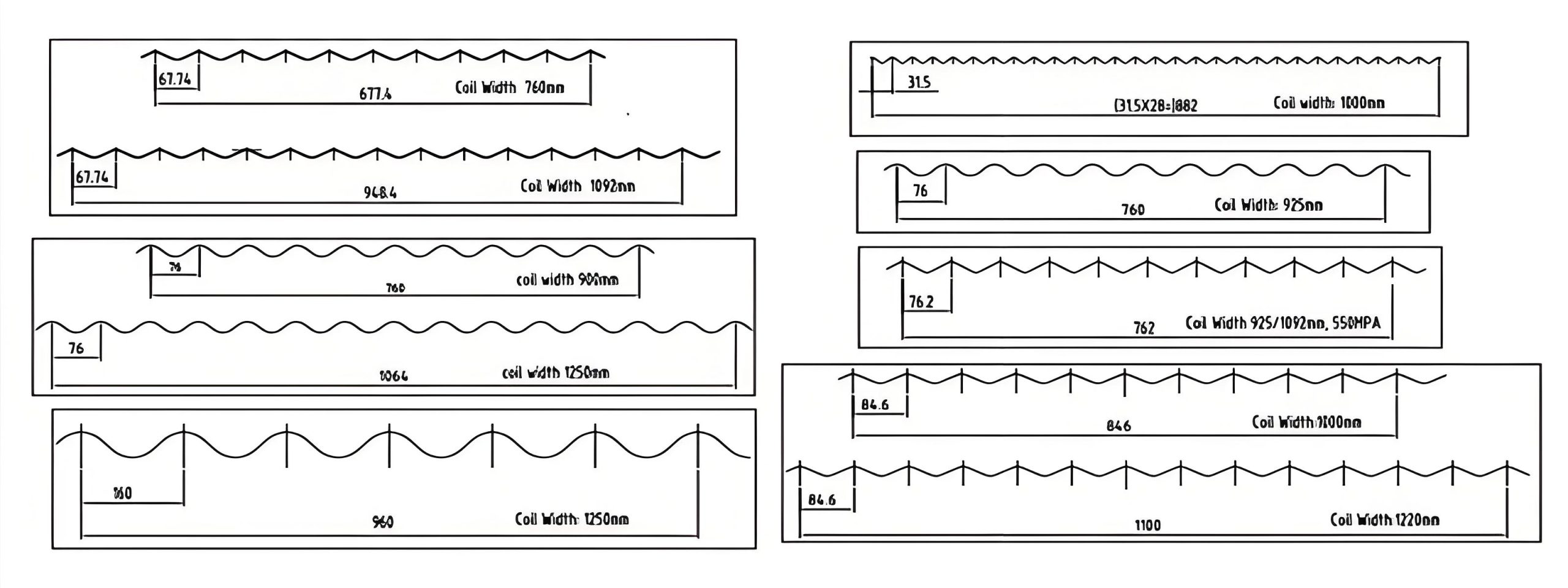 profile for corrugated roll forming machine