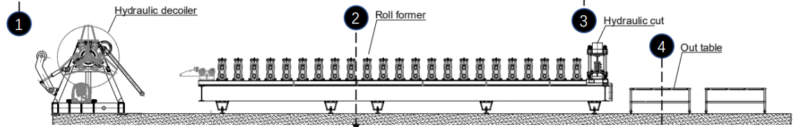 High Speed Roofing Tile Making Machine