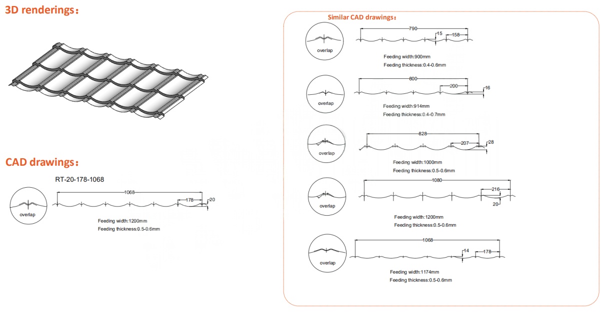High Speed Roofing Tile Making Machine