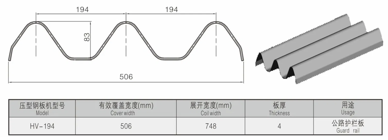 W-beam Highway Guardrail Roll Forming Machine
