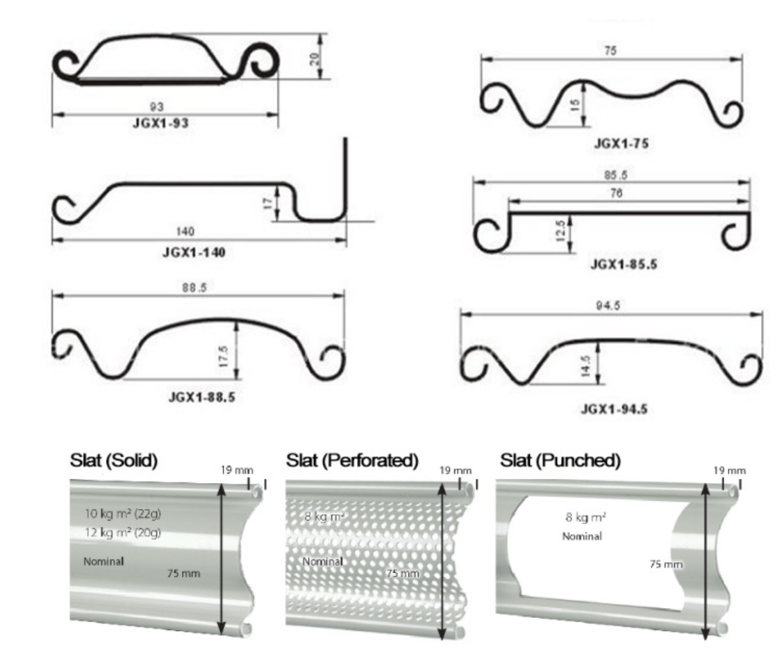 Roller Shutter door Roll Forming Machine